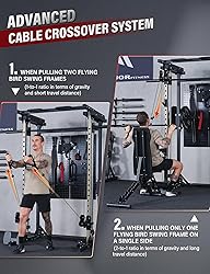 Major Fitness Drone3 Smith Machine with Weight