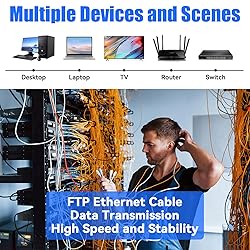 Cat 6 Ethernet Cable 200ft Outdoor, FTP Cat 6