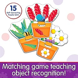 The Learning Journey: My First Match It! - Pot Your