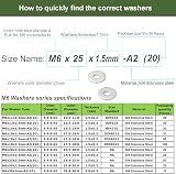 AMLOOPH M6 Washer 25mm 1.5mm Thick Stainless Steel 304 20 Pack view 3
