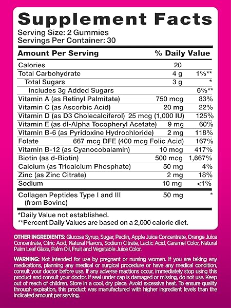 PINK MULTIVITAMIN GUMMIES FOR WOMEN | NON-GMO & GLUTEN FREE | PLUS COLLAGEN & BIOTIN | MIXED BERRY FLAVOR