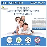 Sleeper Sofa Full Size Mattress Protector 54" Wx72