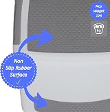 Babycurls Toddler Potty Training Seat with Handles & Non-Slip Double Step Stool view 7