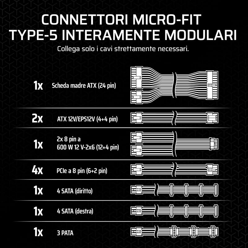 Sf Series Sf1000 - Netzteil (intern) - Atx12v 3,1 - Eps12v - 80 Plus Platinum - Wechselstrom 100-240 V - 1000 Watt - Europa (cP-9020257-Eu)