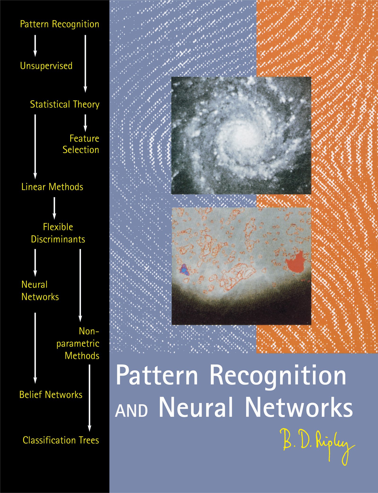 amazon pattern recognition and machine learning