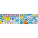 Keyboard Stickers Compatible with Avid Pro Tools Editing Sticker for Keyboard