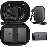 CaseSack Case for TANGEM Secure Crypto Wallet - Trusted Cold Storage for Bitcoin