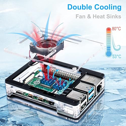 Miuzei Raspberry Pi 4 Case With Fan Cooling, Power Barbados | Ubuy