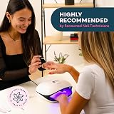 SUNUV SUN4 UV LED Nail Lamp Gel Dryer 36 LEDs 4 Timers LCD Sensor view 9