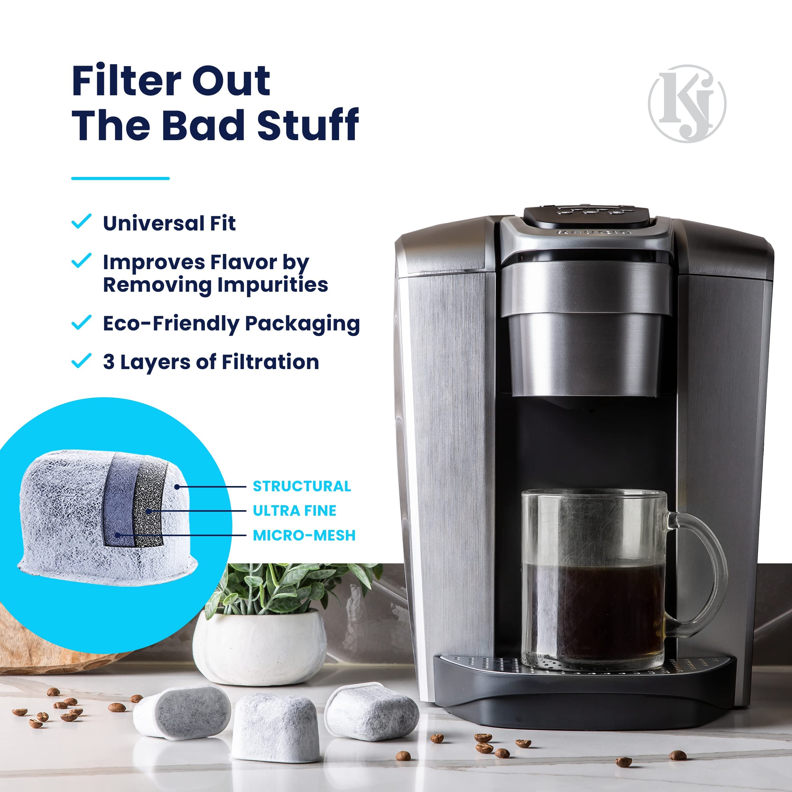 12 Pack Keurig Filter Replacement by K&J - Compatible with Keurig Coffee Machine (2.0 and older)
