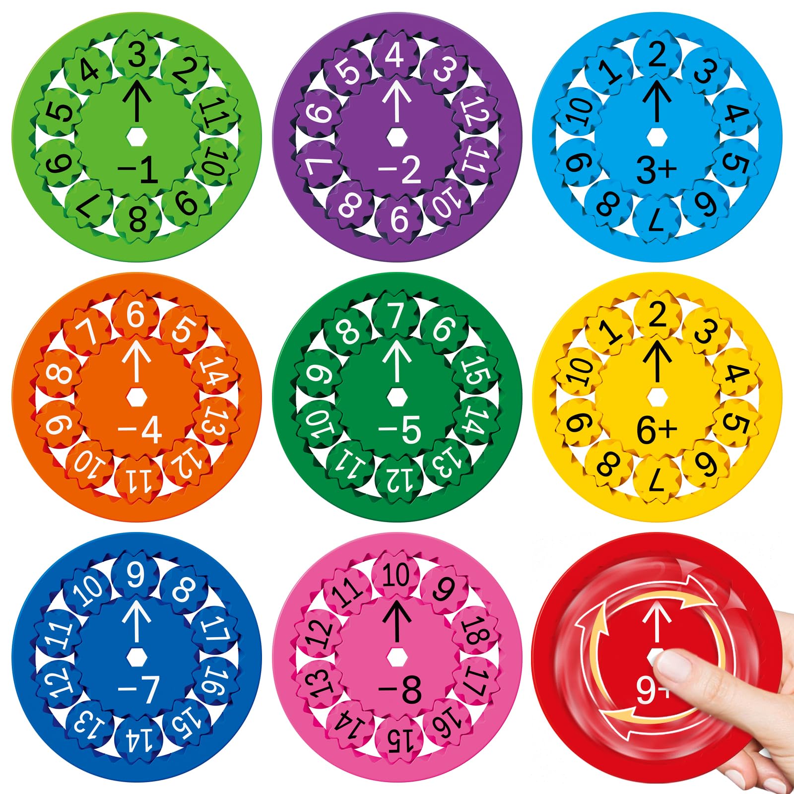 Math Fidget Spinners, Math Fidget Toys, Multiply Multiplication Math Game Fidget Toys, Educational Math Tools for 3-12 Years Old Kids (Add and Subtract)