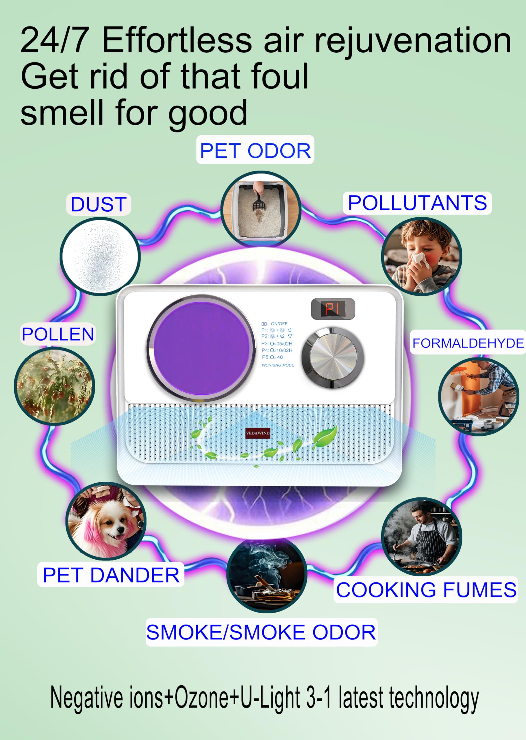 Vedawind 3-in-1 Air Purifier, Cat Litter Deodorizer, Air Freshener for Home with Ozone, Ionizer, U Light – Reduce Pets Poof Odor, Litter Smell, Smoke, Dust,Plug-in to Use