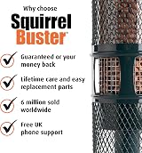 Jacobi Jayne Squirrel Buster Peanut Bird Feeder – 0.75L Capacity view 6