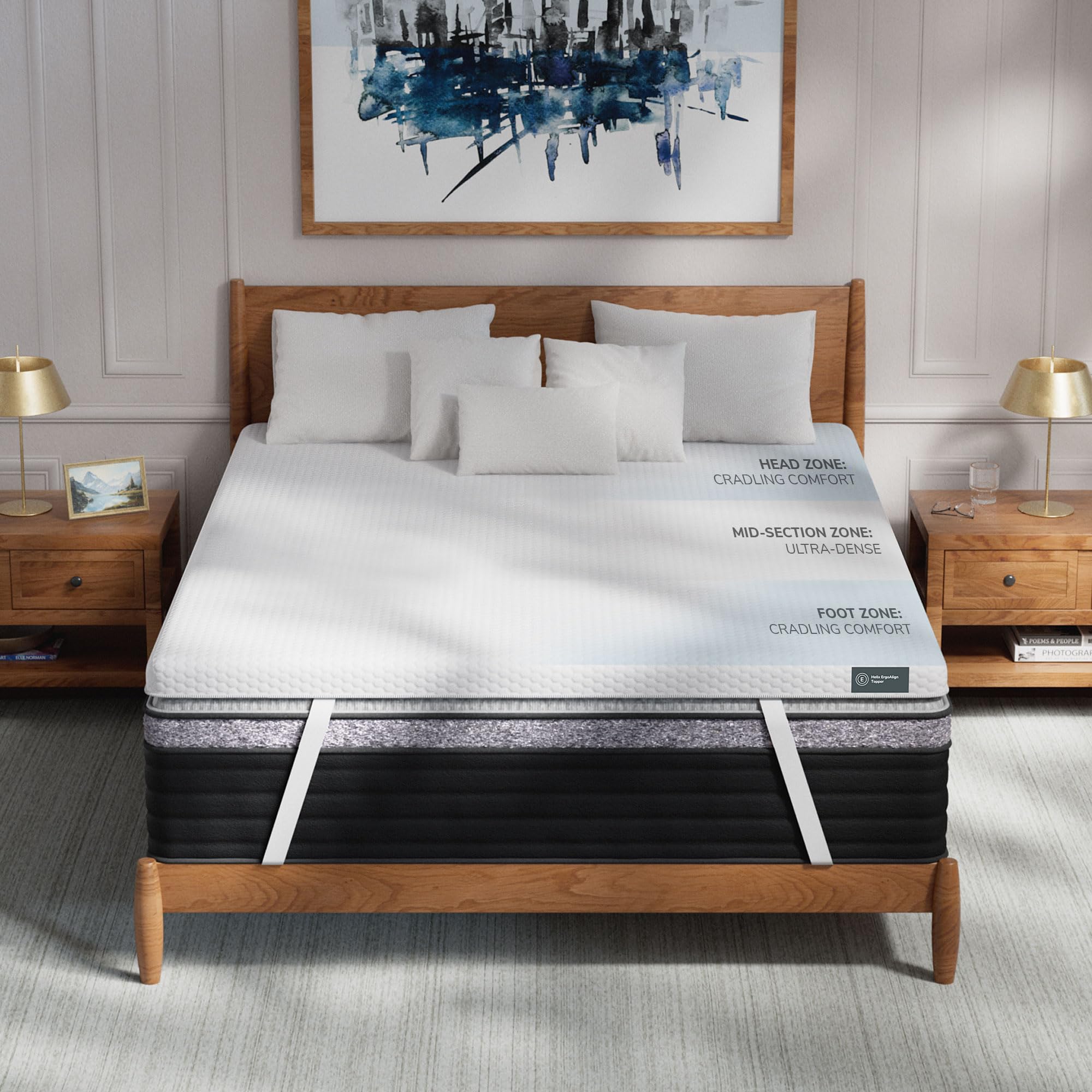 Photo 1 of Helix ErgoAlign Mattress Topper with GlacioTex™ - King