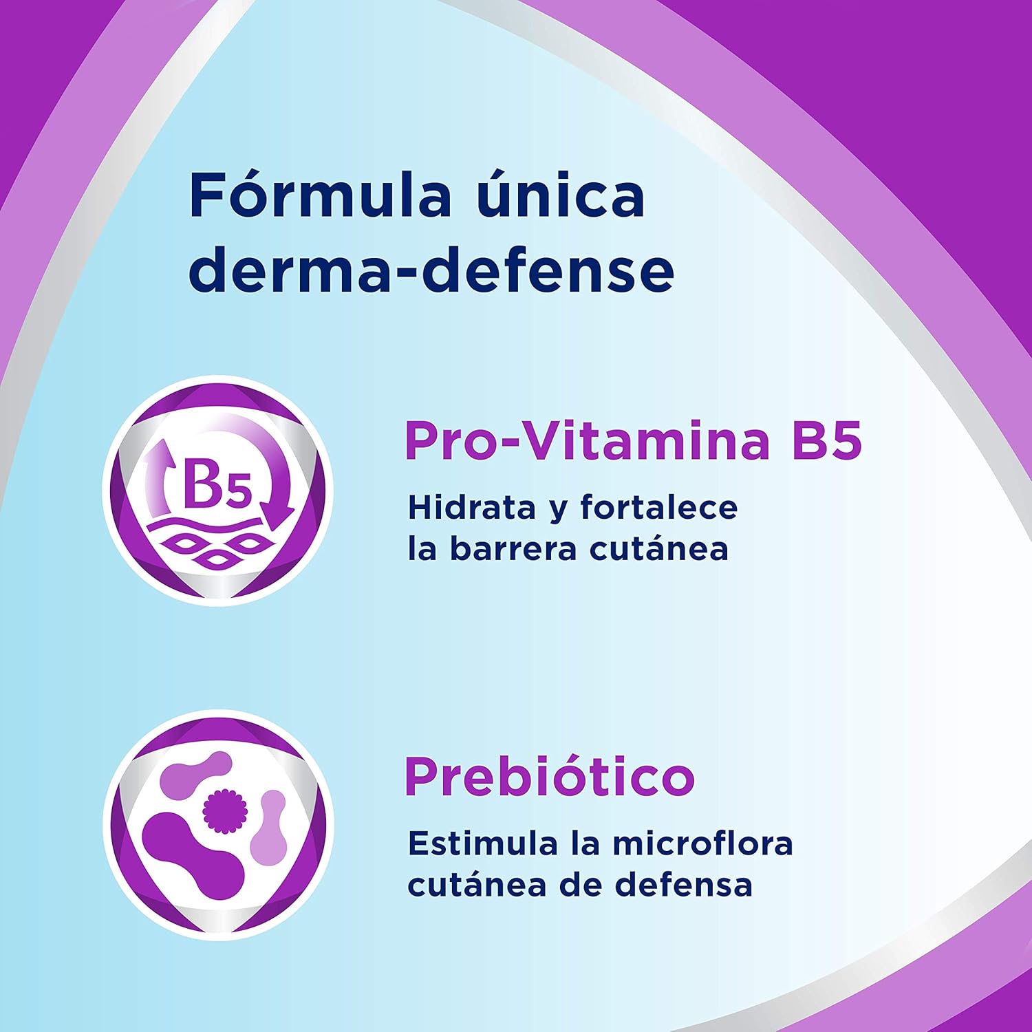 Atopic Skin Moisturizing Cream, Bepanthol SensiControl Daily Emollient Cream with Pro-Vitamin B5 - Image 4