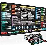 Excel Cheat Sheet Desk pad—Contains 9 Major Excel Function modules|Large XL Size(31.5 * 11.8 inch)|Desk mat for Keyboard and Mouse|Work、Study、Gaming Mouse pad|Waterproof、Anti-Slip Large Mouse pad