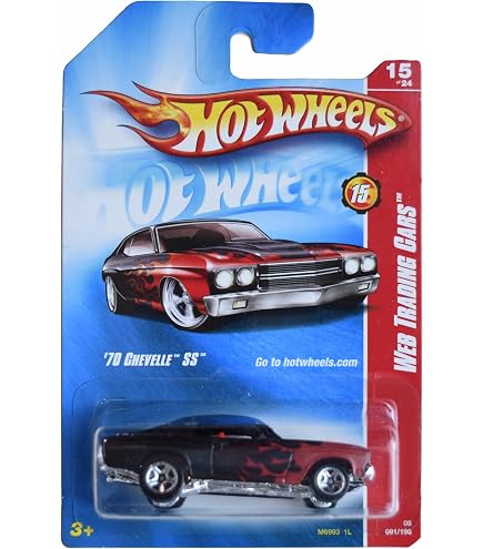 Hot Wheels Classics - 1970 Chevelle Bleu Spectraflame 1/64 - Modèle Rare Et Rétro !