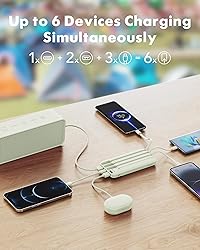 Charmast Portable Charger with Built in