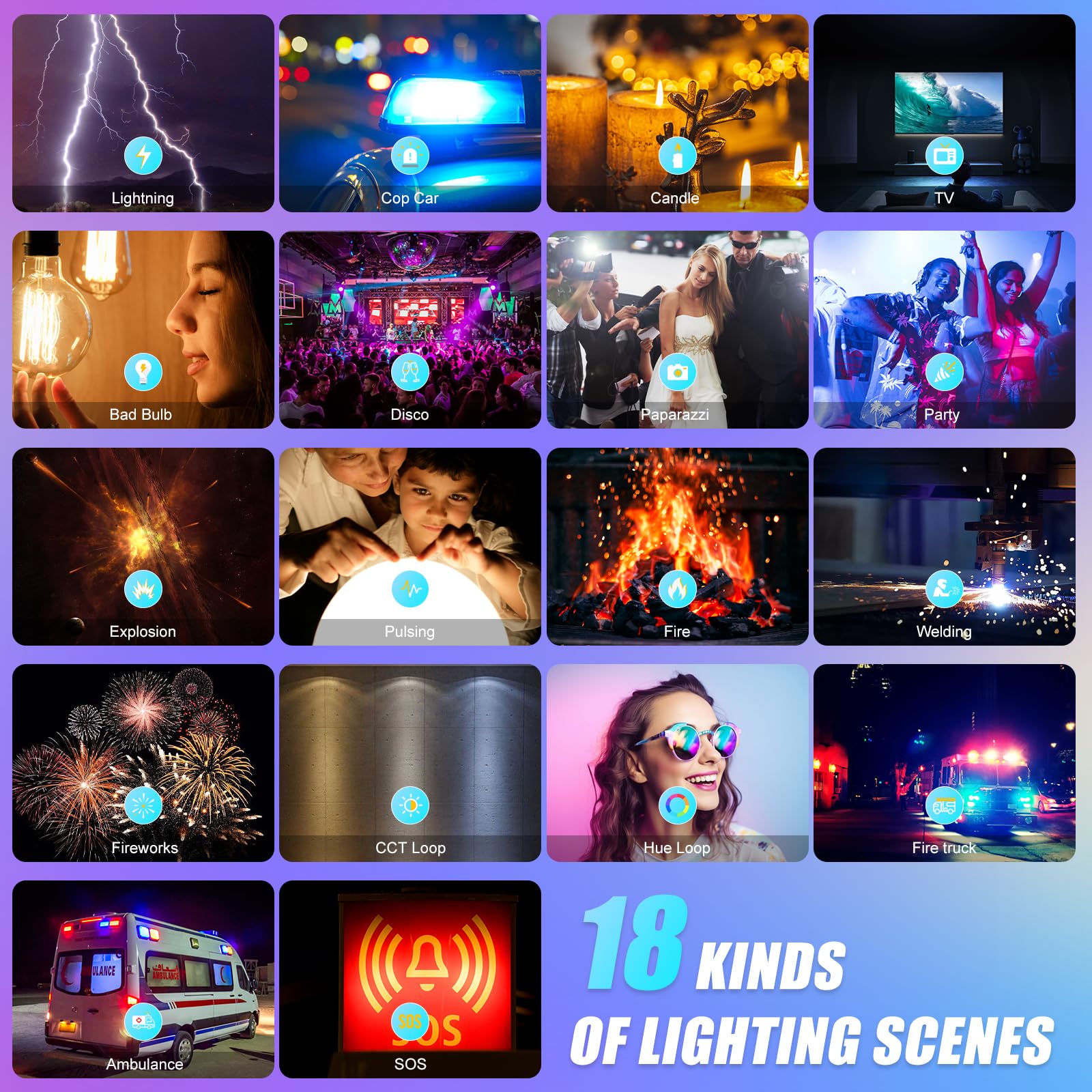 GVM RGB LED Panel Video Light, Photography Lighting with APP Control, 800D Video Lighting Kit for YouTube Studio, Gaming, Streaming, Conference, 8 Kinds of Scene Lights, CRI 97, 2 Packs