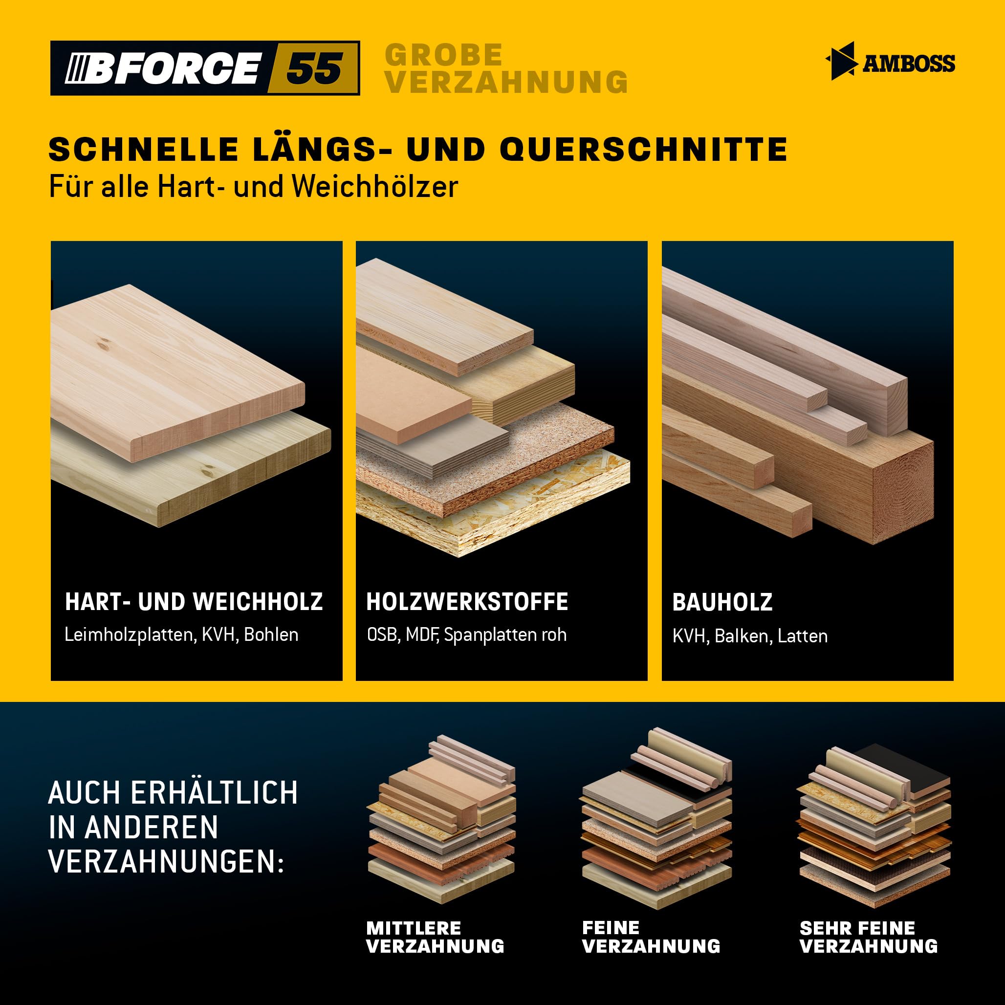 HM Kreissägeblatt 165x20 16 Z12 Wechselzahn für Holz - Zuschnitt. AMBOSS WERKZEUGE® Sägeblatt 165mm +Reduzierring 16 20mm. 165x20 165x16 komp. zu Bosch GKS 165. GKS 55+. GKS55+G. GKS55+GCE. Makita 3