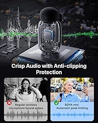 BOYA mini Wireless Lavalier Microphone for