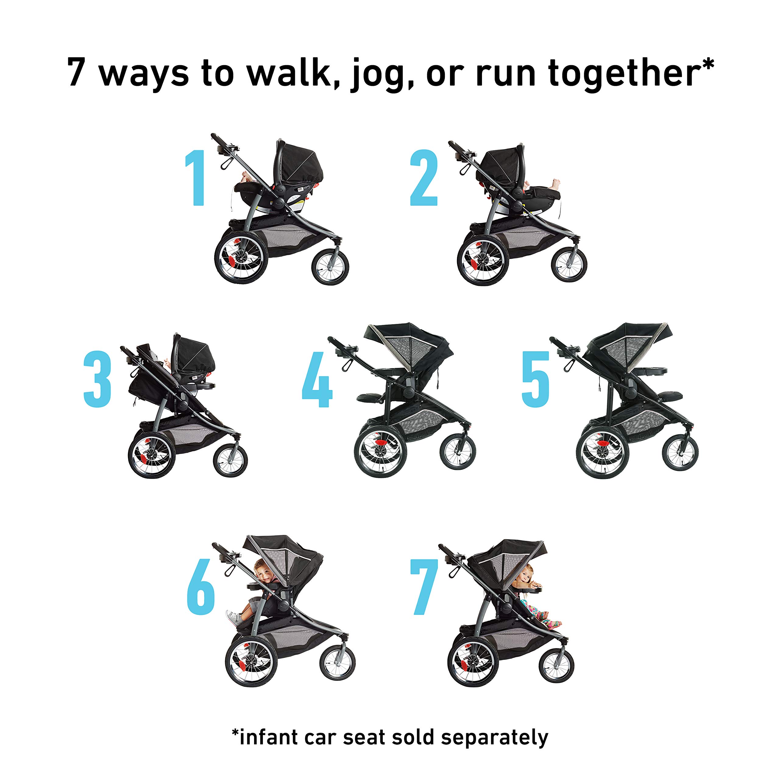 Graco Jogging Stroller | Modes Jogger 2.0, Binx
