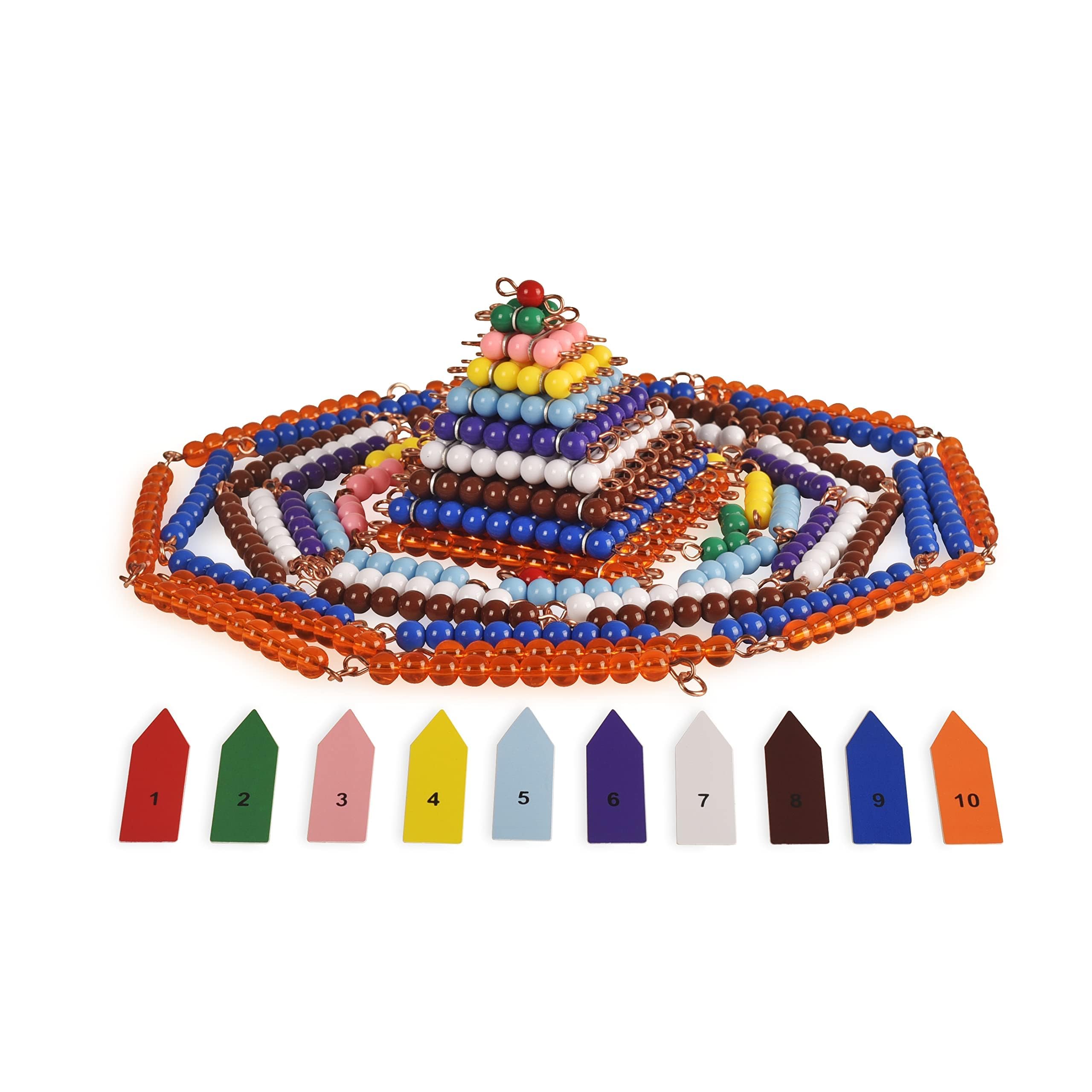 BOHS Montessori Bead Chains & Squares - Skip Counting,Multiplication & Square Number - Math Manipulatives Materials - Elementary Learning Educational Toys