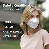 HEKAS 5 Pack Face Masks FFP2 UK Certified Cotton Soft Earloops Mix view 4