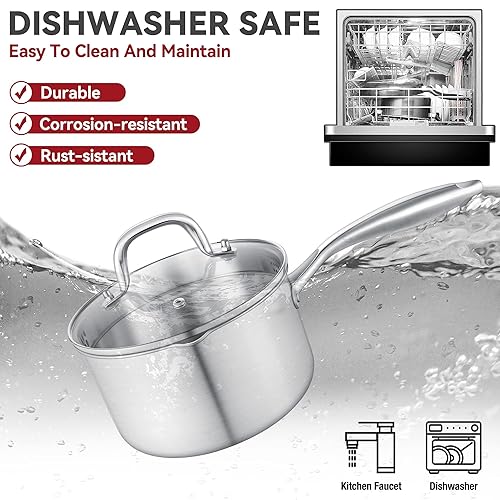 1.5 Quart Tri-Ply Stainless Steel Saucepan With Steamer Basket & Glass Lid - Induction Compatible, 18/10 Construction