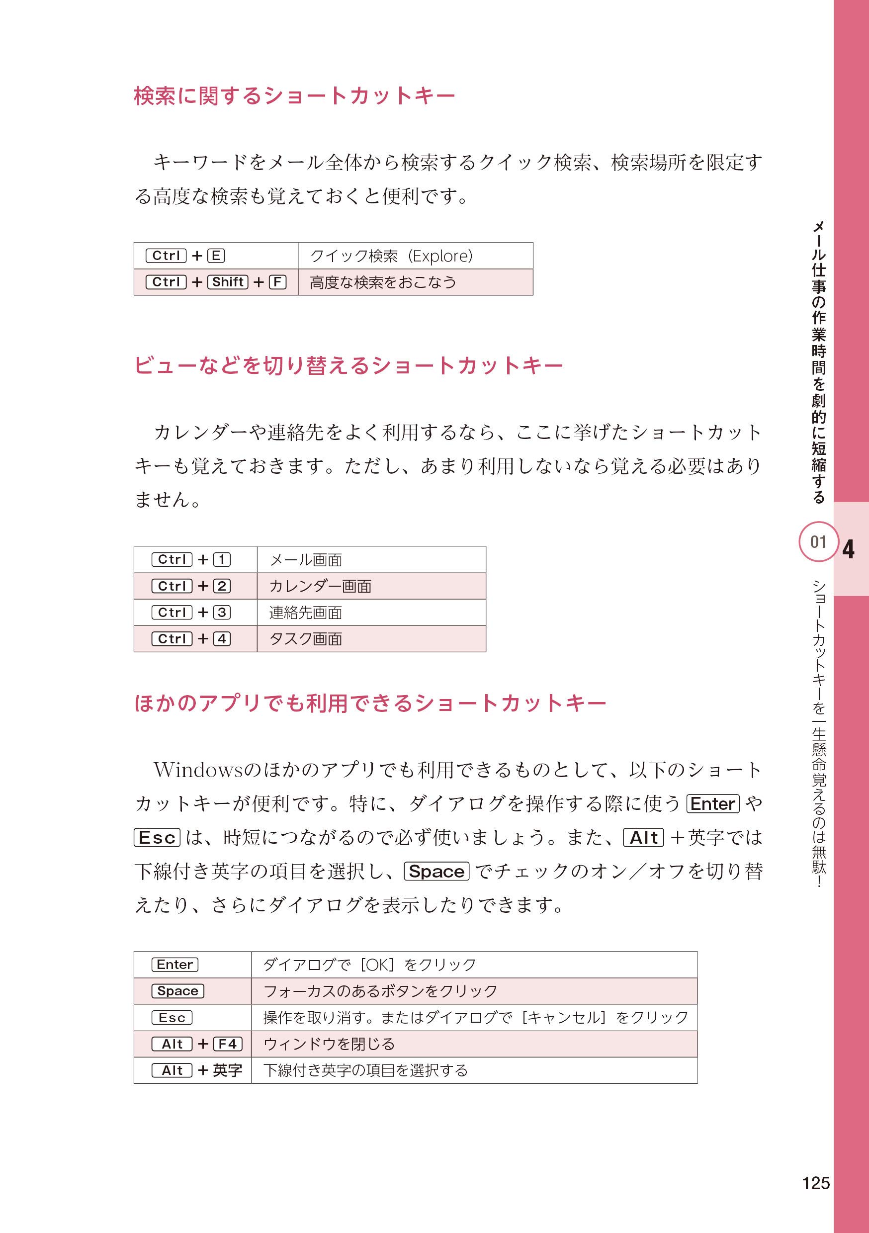 アウトルック 最強 時短仕事術 メール処理をスグに片付けるテクニック Amazon Com Books