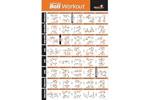 NewMe Fitness Workout Posters for Home Gym - Exercise Posters for Full Body Workout - Core, Abs, Legs, Glutes & Upper Body Training Program
