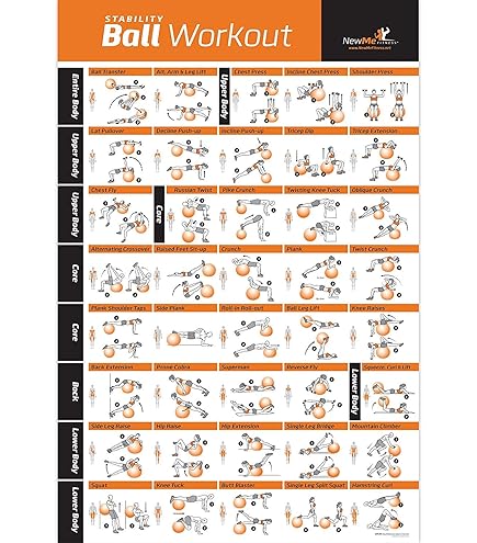 QUCKFT Übungsposter Stretchng Workout – Stretch-Routne (lamnert