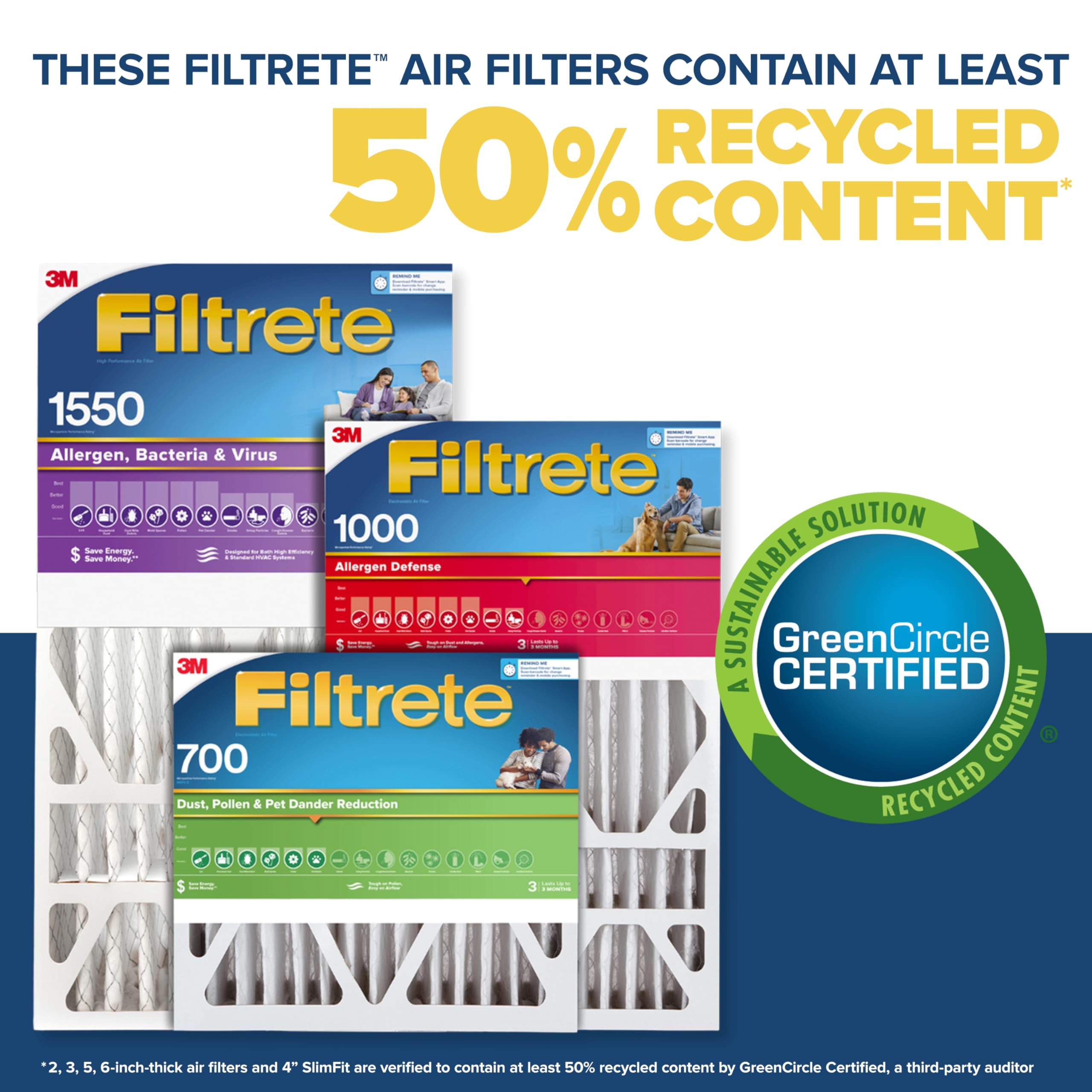 Filtrete 20x25x4 AC Furnace Air Filter, MPR 1550, MERV 12, Fits Honeywell & AprilAire Space-Gard, CERTIFIED Asthma & Allergy Friendly, Electrostatic Filter, 2-Pack (Actual Size 19.88x24.63x4.31 in)