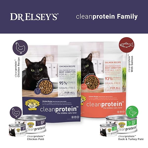 DR. ELSEY’S CLEANPROTEIN CHICKEN CAT KIBBLE 6.6 LB. BAG