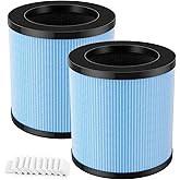 OFFICIAL MJ002H Replacement Filter for POMORON MJ002H/MGK21J02 Air Puri-fier, Compared to Part #MJ002H-RF, 2 Pack with Extra 10-Pieces Aroma pad