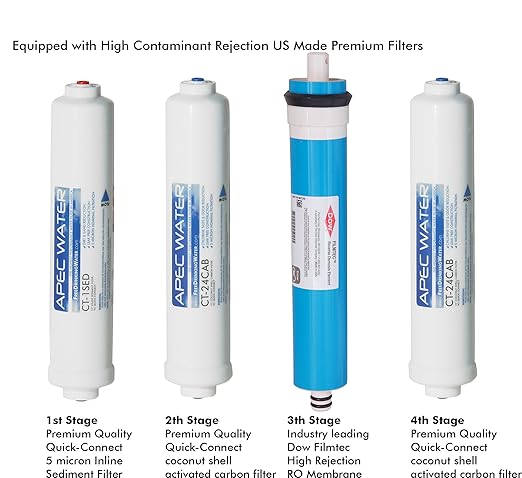 Ispring Rcc7 Built In Usa Wqa Certified Reverse High Res Images