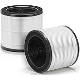Nisreen HAP360W Air Filter Replacement Compatible with Holmes HEPA 360 HAP360W and Bionaire HEPA 360°, 2-Pack