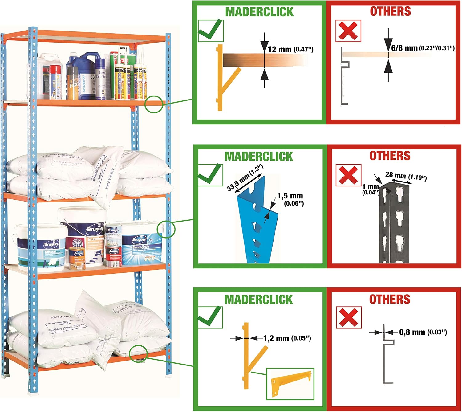 Simon Rack Garage Shelving Unit 1800x900x400 mm, 5 Tier Metal Rack with 16 mm MDF Shelves, 150 kg per Shelf, Blue/Orange/Wood - Image 5