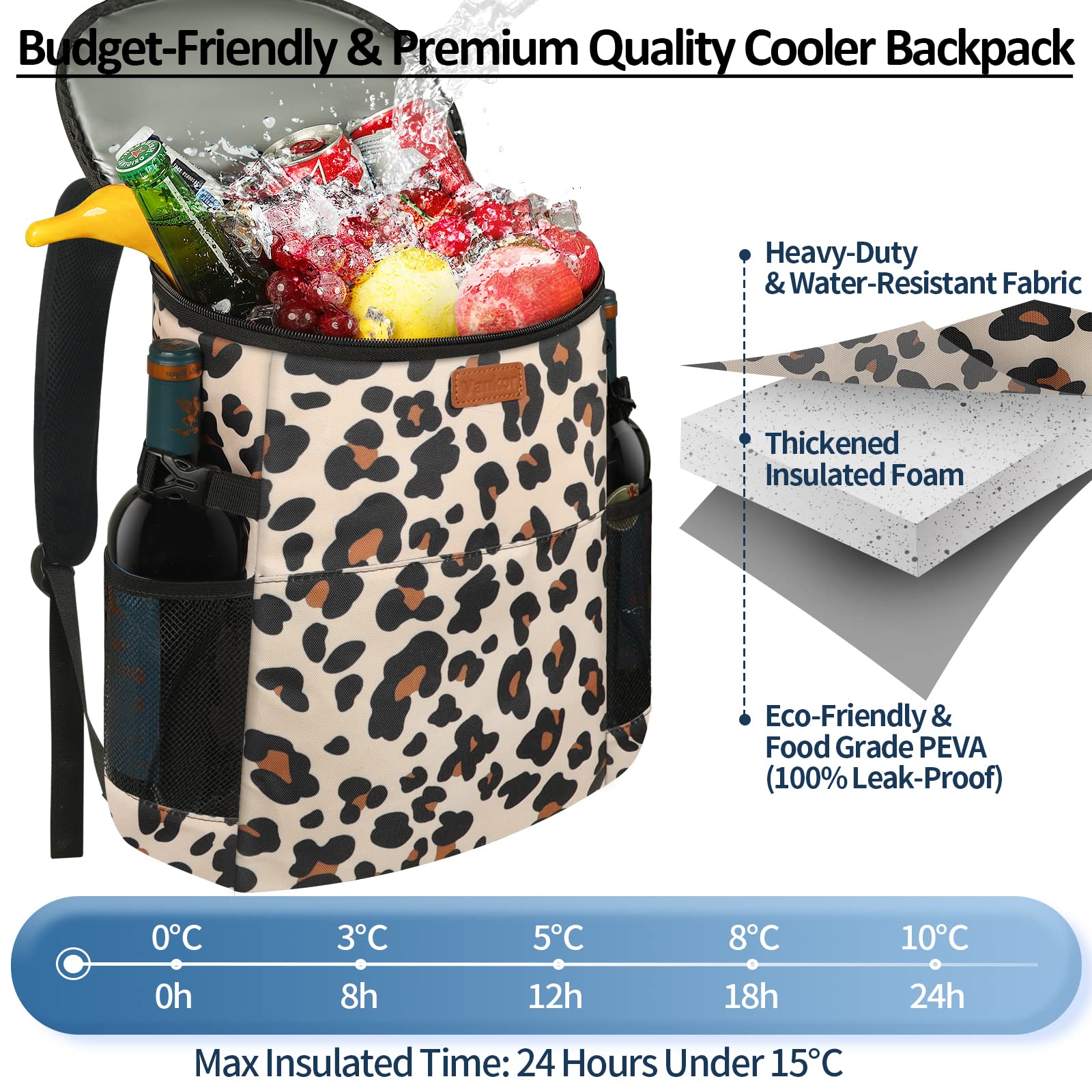 Camping Cooler Backpack 30 Cans, Soft Backpack Coolers Insulated Leak Proof Travel Cooler Bag Waterproof Lunch Picnic Beach Work Trip Thermal Bag Drink Beverage Beer Bag Cooler