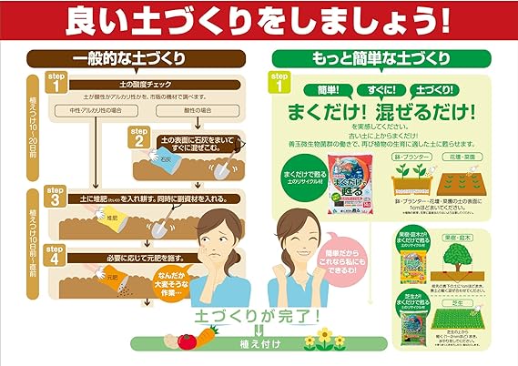 Amazon 自然応用科学 まくだけで甦る 土のリサイクル材 14l 用土