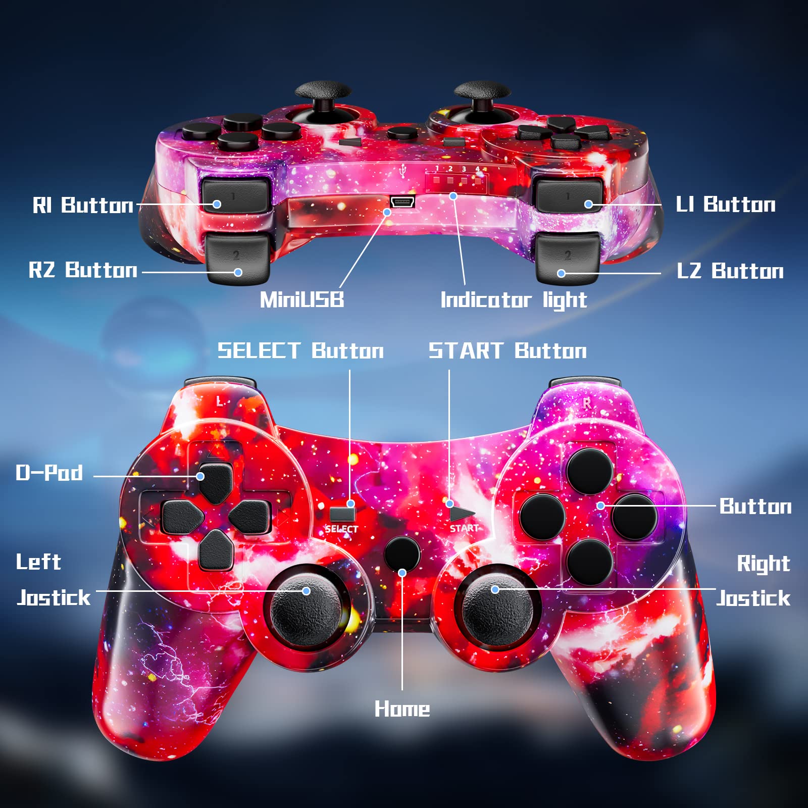 ISHAKO Controller for PS3, Wireless Controller 2 Pack for Sony PlayStation 3, Remote Control with 6-Axis High-Performance Motion Sense, Dual Vibration, 450mAh Battery with Charging Cable