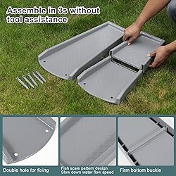 plusgutter Rain Gutter Downspout Splash