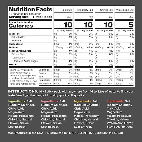 LMNT ZERO SUGAR ELECTROLYTES – VARIETY PACK | DRINK MIX | 12-COUNT