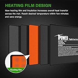 iPower 6X8 Inch 8 Watts Reptile Heating Mat with