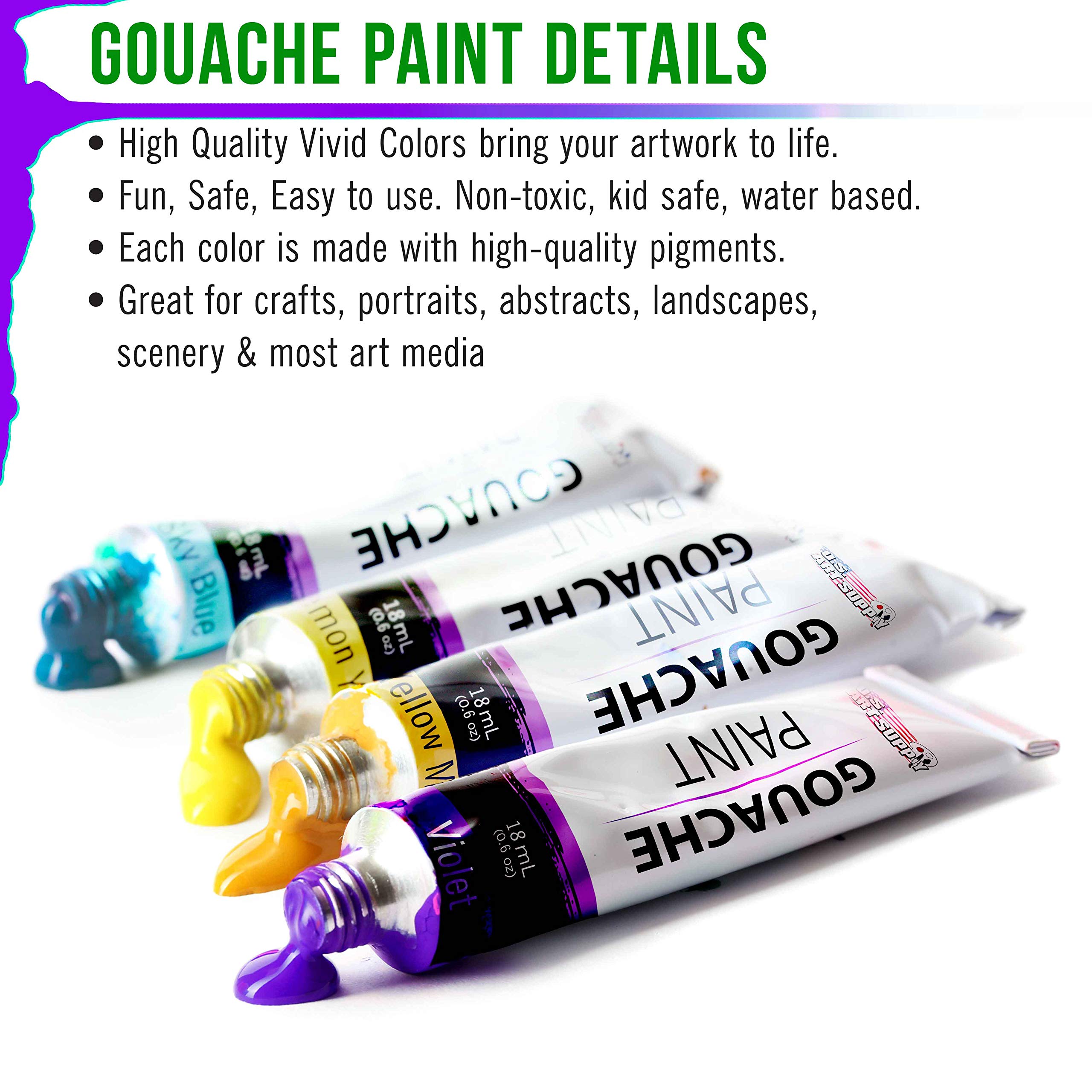 U.S. Art Supply Professional 36 Color Set of Gouache Paint in Large 18ml Tubes - Rich Vivid Colors for Artists, Students, Beginners - Canvas Portrait Paintings - Color Mixing Wheel