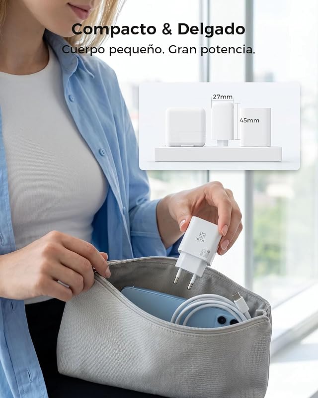 Carregador USB C 65W, carregador rápido de duas portas para iPhone — foto 8 de 8