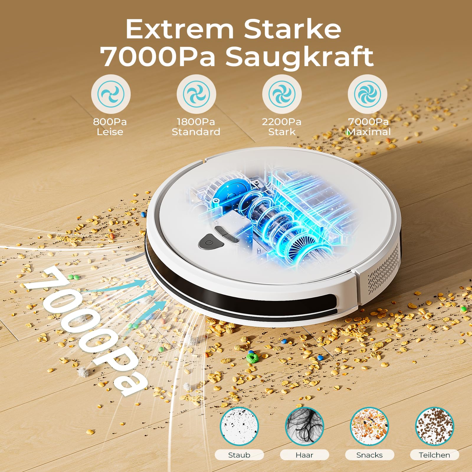 Redkey E6 Saugroboter mit 7000 Pa Saugkraft, Dynamische Navigation, Bis zu 170 Min Laufzeit, Roboterstaubsauger mit Ladestation, Fernbedienung und APP, Ideal für Tierhaare,Teppich,Hartboden 3
