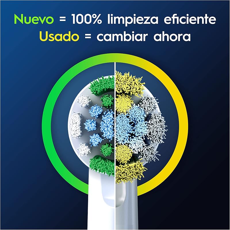 Precision Clean Cabezales de Recambio Originales, Blanco, Pack de 12