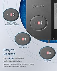 DEWENWILS 300W Low Voltage Landscape