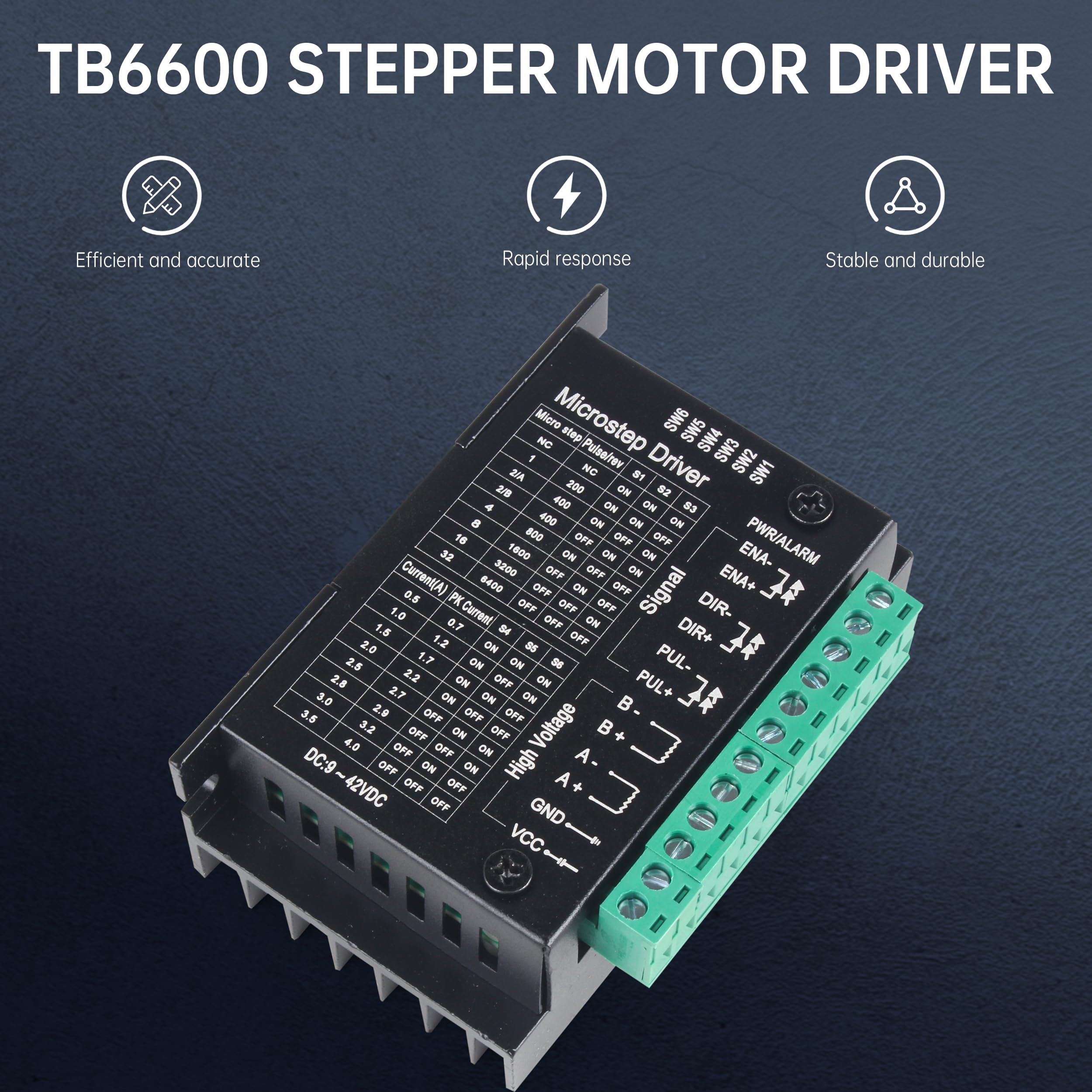 Mua RATTMMOTOR CNC Controller Kit, 4 Axis CNC Kit with Nema23 Stepper ...